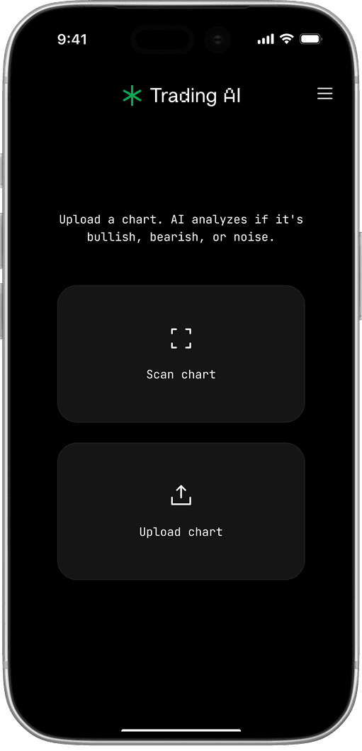 Trading AI App Interface